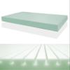 Doctorsleep Medidoc Orthopedic 7-Zone Comfort Foam Mattress, Firmness 2–3 (RG 30, Medium-Firm), OEKO-TEX Certified, 170 x 200 cm, 16 cm High, Made in Germany view 1