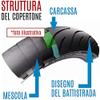 2 Kenda 26 x 2.10 (54-559) Mountain Bike Tires with Inner Tubes view 4