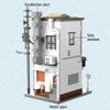 MISINI C66006W Japanese Steamed Bun House Building Set with Lighting Kit view 4