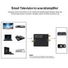 Digital-to-Analog Audio Converter, 96 kHz Optical/Coaxial to Analog Adapter with Fiber-Optic Cable view 3
