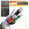 CSL 2 m Micro USB Cable, 2.4A Fast-Charging Cable, Nylon Cable with Metal Connectors, High-Speed Charging Cable for Android Smartphones, Samsung Galaxy, HTC, Huawei, Sony, Nexus, Nokia and Kindle view 3