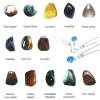 Fafeicy DIY Rock Tumbler Kit, Physics Experiment Set with Rough Gemstones and Polishing Grit, 100–240 V (European Plug) view 3