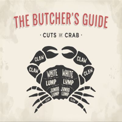 Tin Sign with Crabs, 40 x 30 cm, Metal Fish Decor