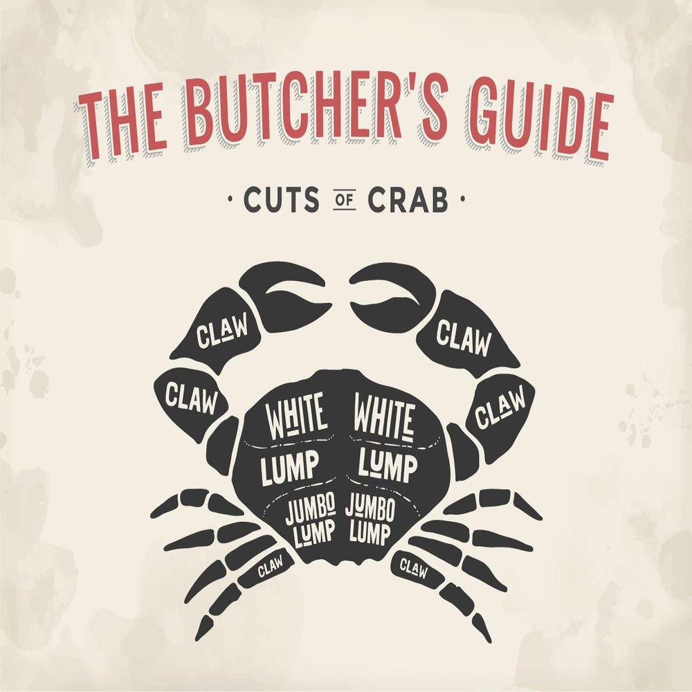 Tin Sign with Crabs, 40 x 30 cm, Metal Fish Decor