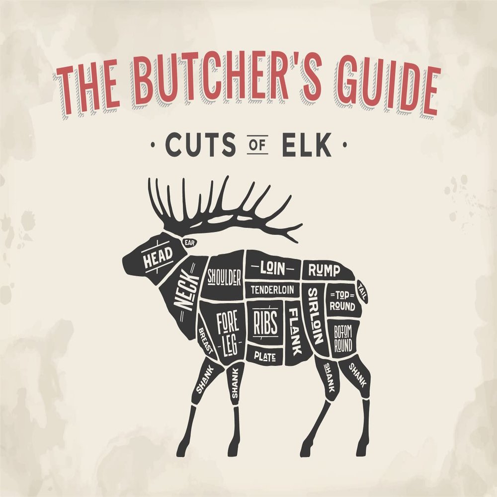 Tin Sign 30 x 40 cm – Cuts of Elk