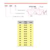 1-Piece HTD 5M Closed-Loop Timing Belt, 30 mm Wide, 5M-355 mm (71 Teeth) view 2