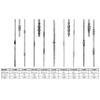 shivler Fence Elements Garden Gate Metal Fence Set, Various Patterns (900 mm - 09.220/1 pc.) view 4