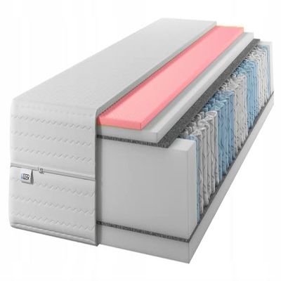 IZER 120 x 190 cm Mattress, 25 cm, Visco Memory Foam, Pocket Springs, H3/H2, 7 Zones, 2-in-1