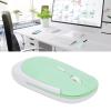 Annadue Wireless Mouse, Ultra-Slim 2.4G, 1000/1200/1600 DPI, Green view 2