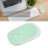 Annadue Wireless Mouse, Ultra-Slim 2.4G, 1000/1200/1600 DPI, Green view 4