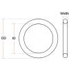 MACHSWON 50 Green FKM Fluororubber O-Rings, 67 mm OD, 63 mm ID, 2 mm Cross-Section view 4