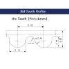 Xuulan Xianglaa HTD 8M Timing Belt, 952 mm, 19 mm Wide, 119T view 2