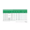 10-Pack 250 V 392 Square Plastic Fuses, T0.25A view 3