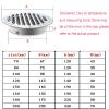 ZXCVBNAS Stainless Steel Exhaust Vent Grille, Round Wall Vent Cap, 110 mm/4.33 in view 2