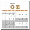 100-Pack M5 x 7.3 mm x 6 mm Knurled Brass Threaded Inserts view 3