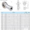4-Pack M8 Female-Thread Self-Lubricating Rod End Bearings view 2