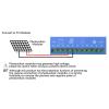 CCYLEZ Wind-Solar Hybrid MPPT Charge Controller, 24V/48V Auto-Detect, 800W Wind/800W PV view 4