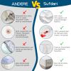 Waterproof Mattress Protector 180 x 200 cm Fitted Sheet, Breathable Mattress Cover, Mattress Protection, Waterproof Bedding Protector - Red Wine view 3