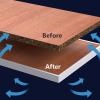 FORVOLWCO 3 m Self-Adhesive U-Shaped TPE Furniture Edge Banding, No-Iron Edge Protector, Blue, 22 mm view 4
