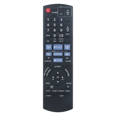 VINABTY N2QAYB000361 Replacement Remote for Panasonic SA-PT570, SA-PT870, SA-PT475, SA-PT875, SA-PTX60, and SC-PTX60