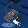 Micro USB OTG Card Reader for Android, Supports Memory Cards and USB Drives view 2