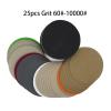 ZSBLXHHJD 125 mm Round Sanding Discs, Grit 400 view 3