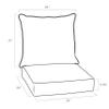 Arden Deep-Seating Outdoor Cushion Set, 61 x 61 cm, Seablue, Leala view 4