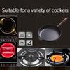 COTBY 28-Inch Cast Iron Nonstick Grill Pan, Compatible with All Stovetops view 3