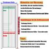 Magnetic Thermal Door Curtain, Cold and Heat Protection, Waterproof, Red, 190 x 250 cm view 3