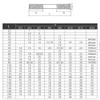1-Pc. Double-Ended Threaded Rod, M3–M16, 304 Stainless Steel, M12, 200 mm view 2