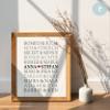 Papierschmiede Personalized Couple Poster with Names, A3 (30 x 42 cm), Optional Frame, Romeo & Juliet Wedding or Anniversary Gift view 4
