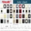 RiteAV Custom Wall Plate with 4 Ports (2-Gang, Wood/Light Almond) view 2