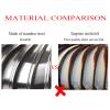 450 mm Stainless Steel Rotating Chimney Turbine Ventilator view 2