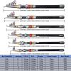 ARZARF Fishing Reel Kit 1.8–3.6 m Telescopic Fishing Rod and Spinning Reel Set (Color: A, Size: 2.4M+DK3000) view 2