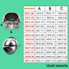 Round Vent Cover, 110/150/180 mm, 304 Stainless Steel, Silver, Size 1 view 2