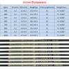 HNZMDY 32-Inch Carbon Arrow Shafts, 3.2 mm ID, Spine 300/400/500/600/700/800/900/1000, for Compound and Recurve Bows, 6/12 pcs (12, Spine 900) view 2