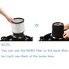 Lodokdre Washable and Reusable Foam Filter for Genie and 90585 9058500 Vacuums view 4