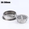 Removable Stainless Steel Floor Drain Cover view 3