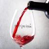 Rimego Baby It's Cold Outside Wine Glasses, Set of 2 view 1