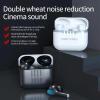 Bluetooth 5.2 In-Ear ANC Headset for Apple iPhone SE 2022, White view 4