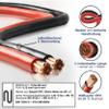 EBROM FLRY 1.5 mm² Automotive Wire, Brown/Blue/Yellow/Black/Red, 40 m Each view 2
