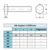 M4 Hex Bolts with Nuts and Washers, V2A Stainless Steel, DIN 933 (10, M4 x 22 mm) view 3
