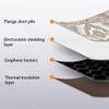 HRTC Heated Rug, Traditional Design, with Timer and Thermostat view 3