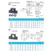 Coavoo SFU2010 1160 mm Ball Screw, C7, with EK15/EF15 Supports and 8 x 12 mm Coupling Kit view 3