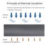 Black Pipe Insulation Foam Tubing, 6–110 mm view 3