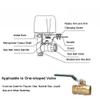 WiFi Smart Valve Controller with App Remote Control view 2