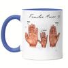 Kiddle-Design Mother Father Child Blue Personalized Mug – Family Gift for 1 Child view 1