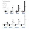 Universal Projector Mount for Ceiling Hanging, Horizontal Installation, and Lifting, Foldable Two-Piece Swivel Stand B view 2