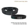 STORKY 1 Pc HTD5M Synchronous Timing Belt, Pitch Lengths 245/250/255/260/265/270/280/285/290/295/300 mm, Widths 9/10/12/15/20/25 mm, Closed Rubber, Color: 5M 245 (49 Teeth), Size: 25 mm view 2