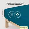 Schlafgut Easy Jersey Fitted Sheet 180x200 to 200x200 cm, Petrol Deep, 100% Cotton view 3